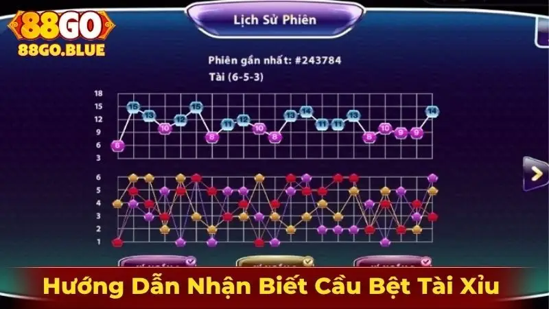 cầu bệt tài xỉu